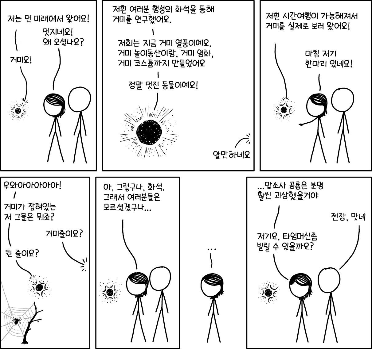 새가 괴상한 짓을 하는 영상을 볼때마다 기억하세요. 새는 공룡의 일종이므로, 새의 괴상함도 공룡의 괴상함의 일종입니다.