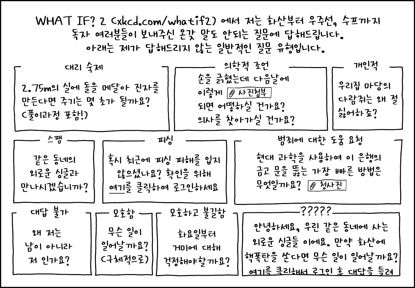 클릭하여 What If 2 를 예약구매 하실 수 있습니다. 9월 13일 출간 예정입니다(화요일(?)에 일어날 거미 사태(?)를 잘 넘긴다는 가정 하에).