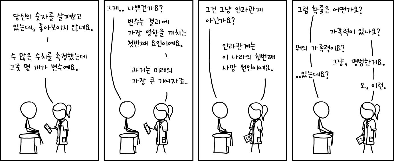 인과과계의 치료법을 찾기 위해 여러분의 기부가 필요합니다. 그 누구도 다른 사건으로 인한 사건으로 고통받아선 안됩니다.