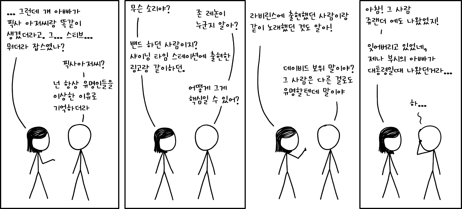 아, 당연히 키이라 나이틀리도 알고있지. 공룡시대 프로듀서가 만든 영화 시리즈 1편에 나왔잖아. 그 있잖아 쥬라기공원이랑 고스트 라이터에 나왔던 남자가 출연하고 빌리 로드의 엄마가 각본에 참여한 시리즈 말이야.