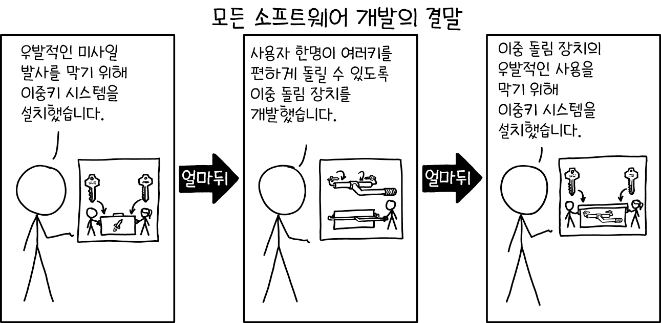 당사가 여러분의 탈중앙화를 위한 원스톱이 되어드리겠습니다.